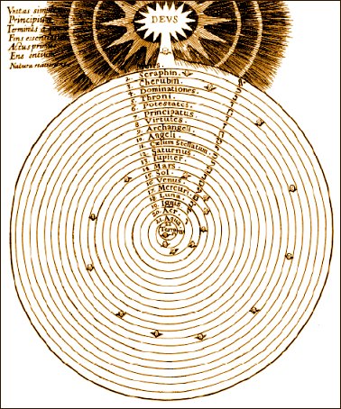 I cieli della qabbalah